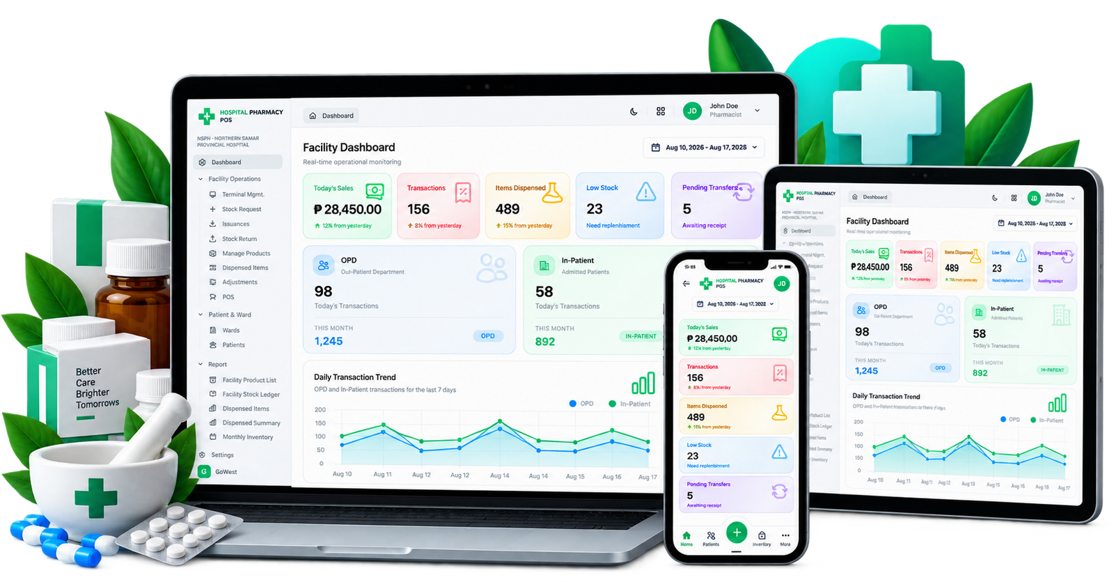 POS Dashboard